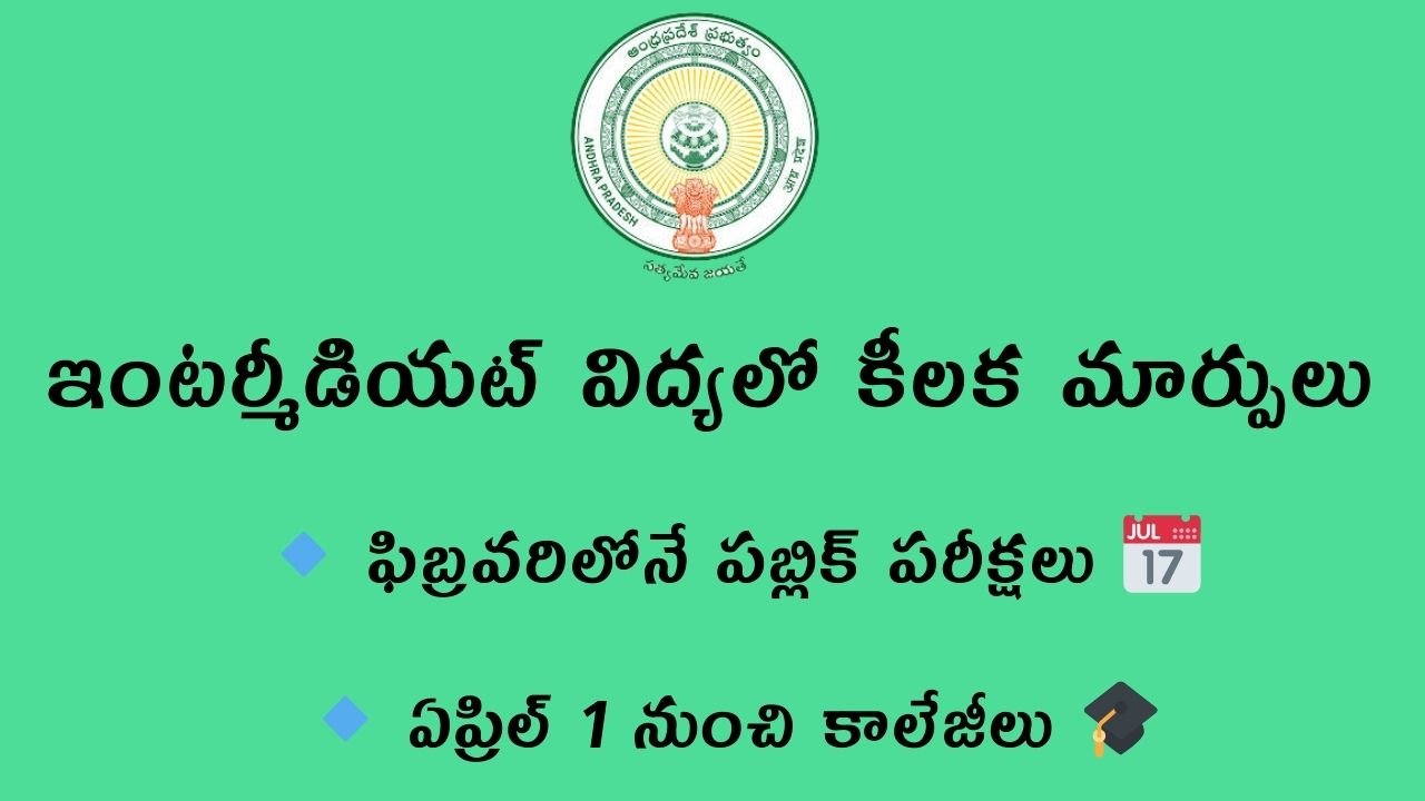 AP Inter Reforms 2025