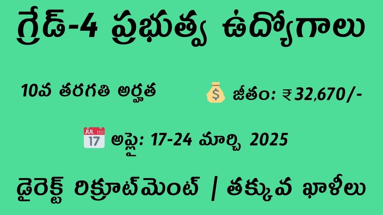 Andhra Pradesh Outsourcing Jobs 2025