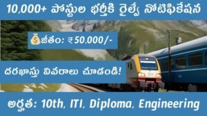Railway ALP Notification 2025
