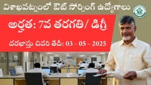 AP Commercial Tax Department Jobs 2025