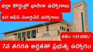AP District Court Jobs 2025