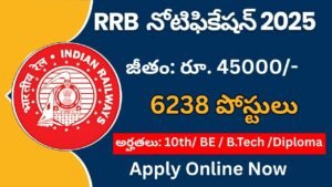 RRB Technician Recruitment 2025