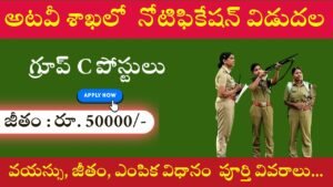 ICFRE TRFI Recruitment 2025