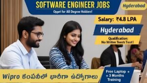 Wipro Recruitment 2025 Telugu