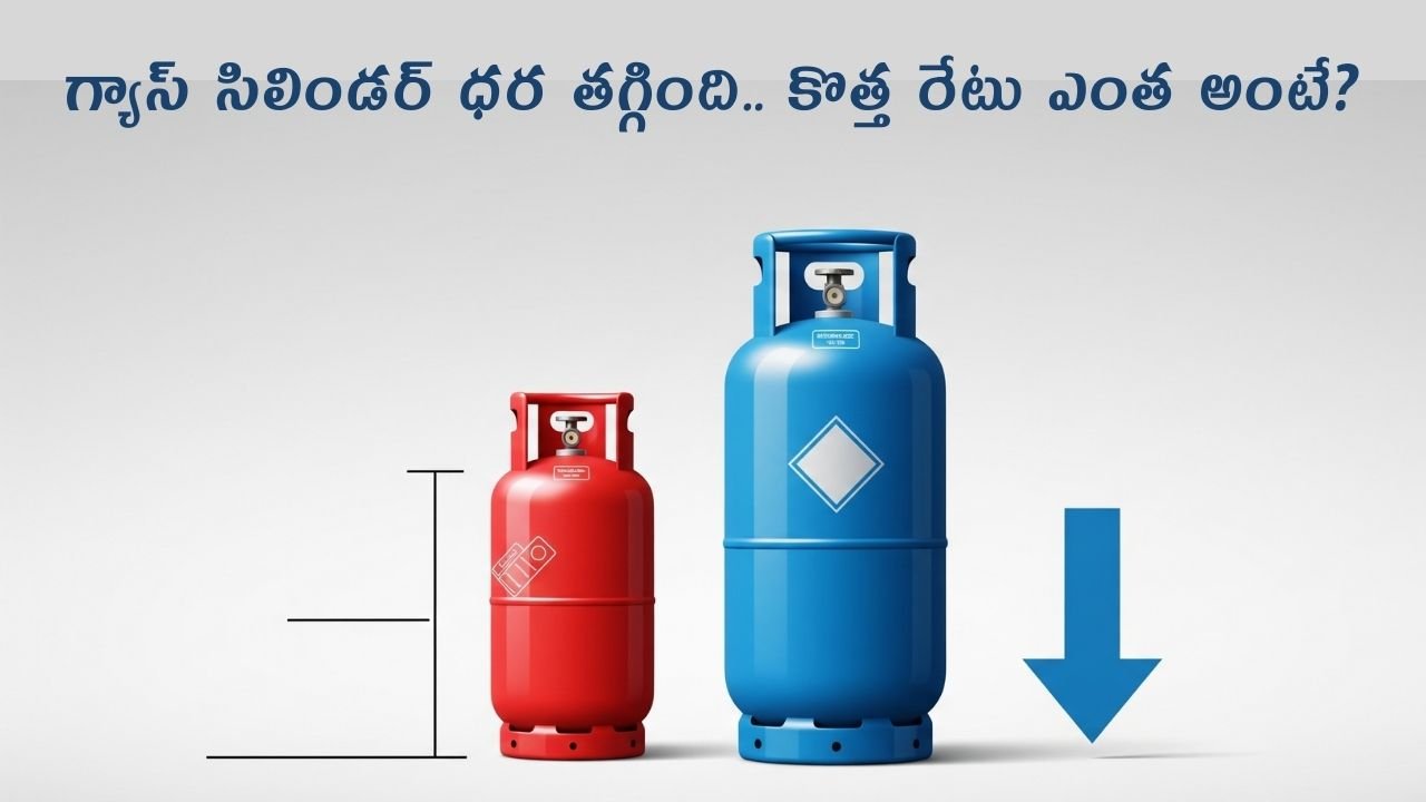 LPG Cylinder Price 2025