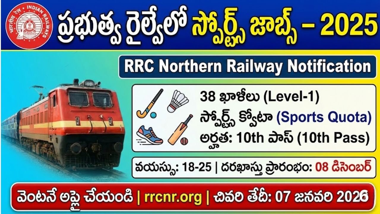 RRC NR Sports Quota 2025