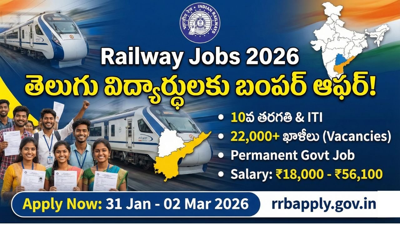 Railway Group D Jobs Notification 2026