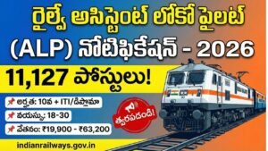 Railway Jobs 2026