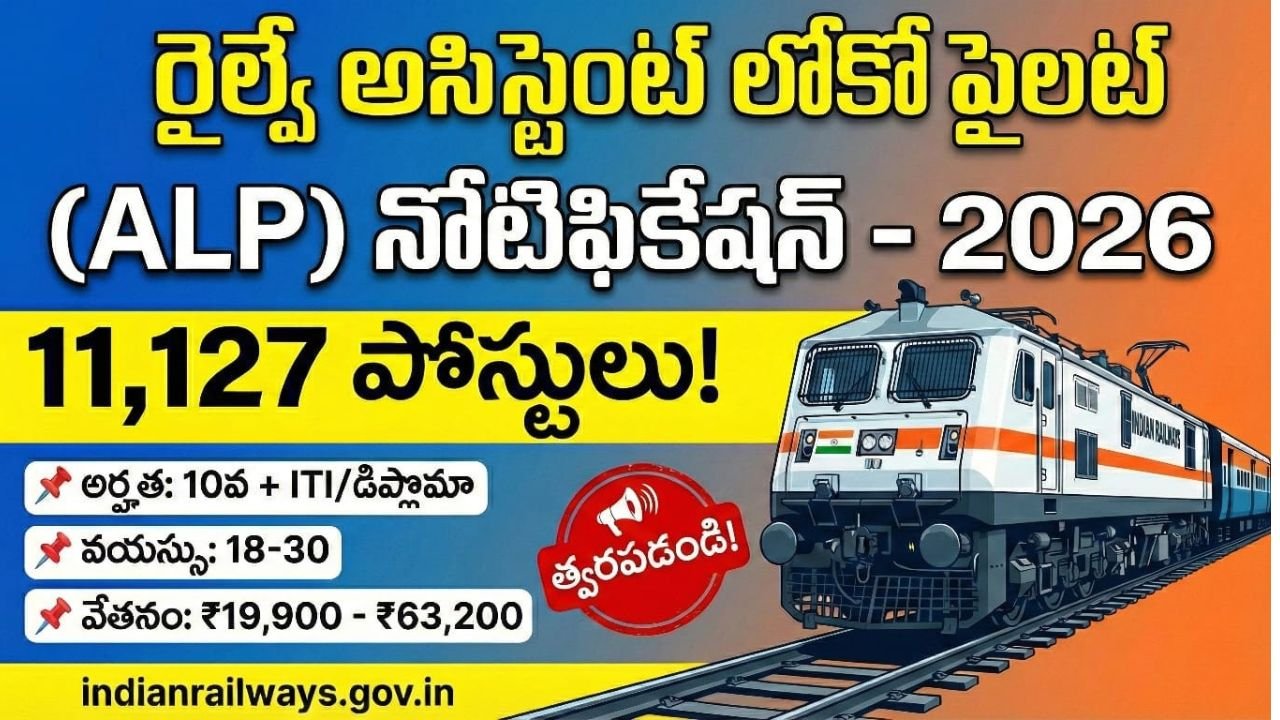 Railway Jobs 2026