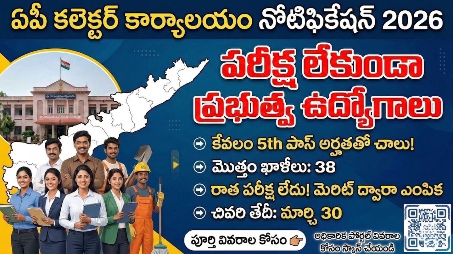AP District Collector Office Recruitment 2026