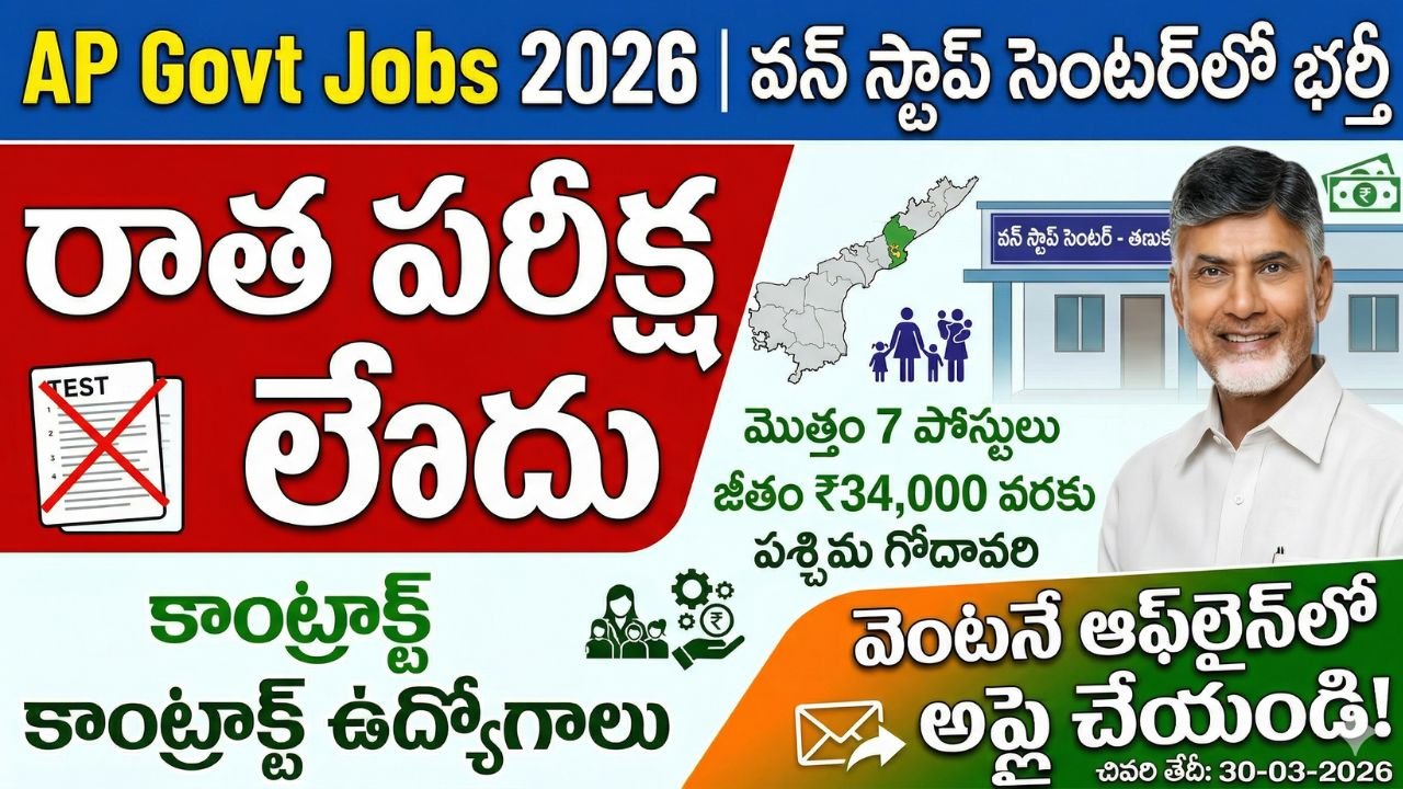 AP Govt Jobs 2026