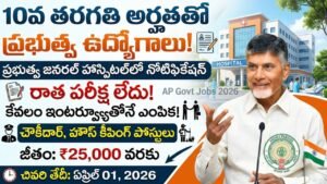 AP Govt Jobs 2026