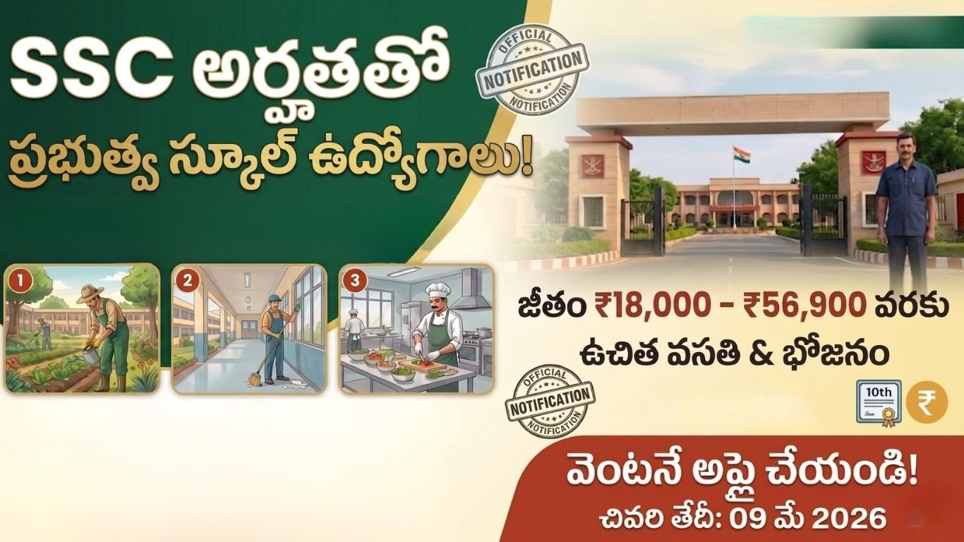 Sainik School Jhunjhunu Recruitment 