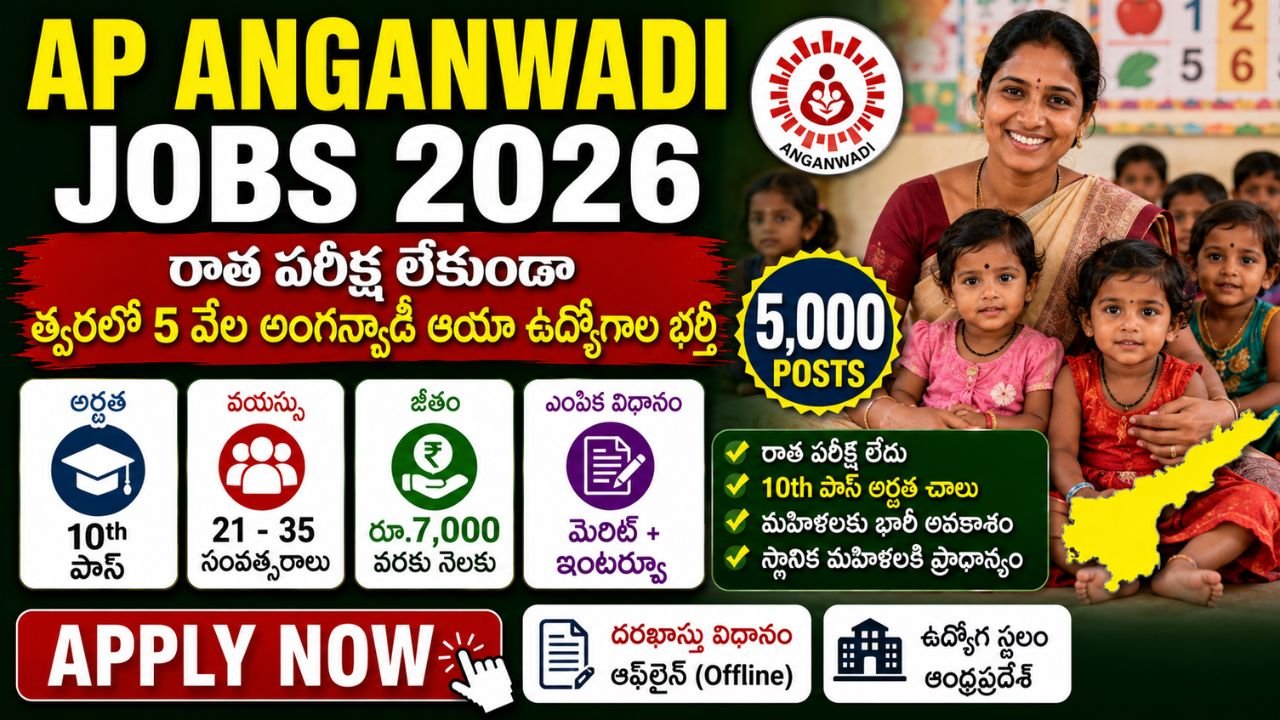 AP Anganwadi Jobs 2026